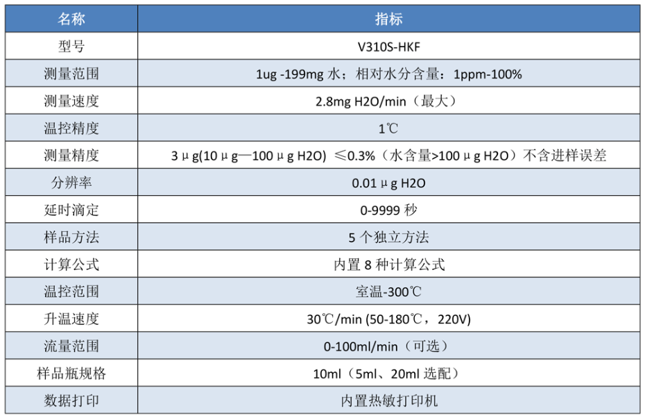 V310S-KHF技術參數